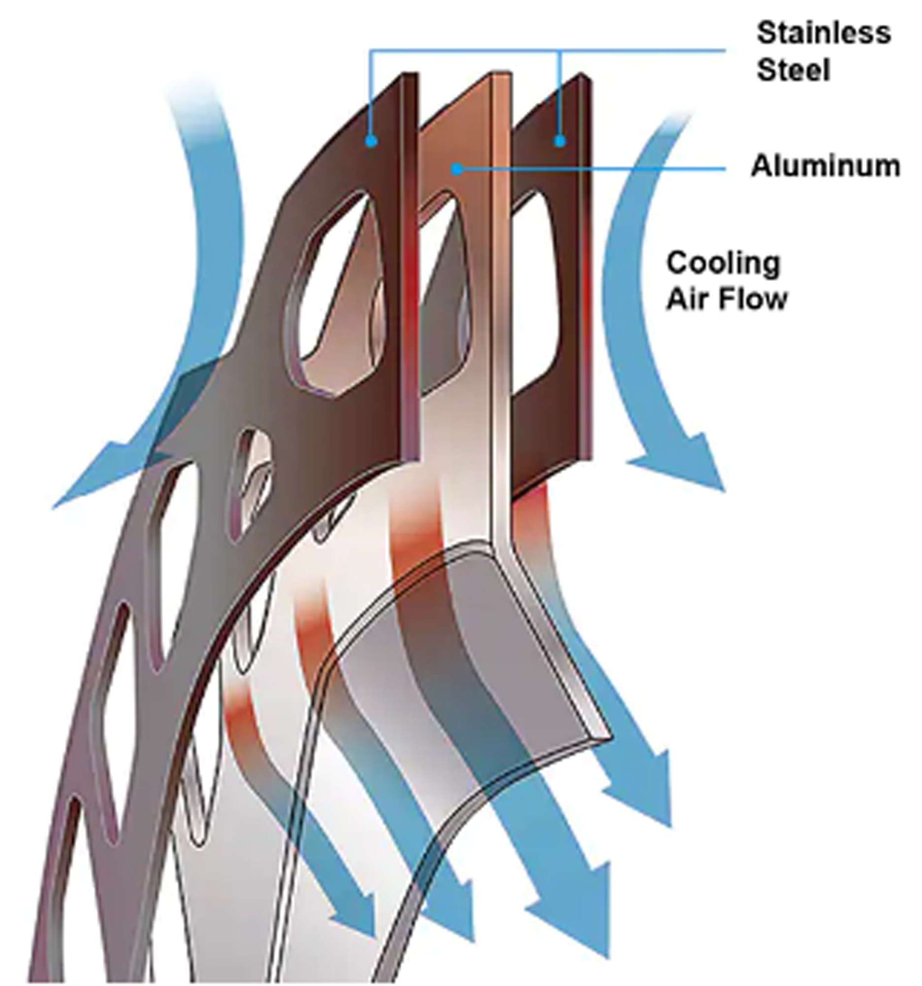 Shimano Ice Tech Rotors 
